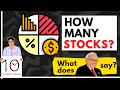 How Many Stocks Should I Buy As A Beginner In My Portfolio? 5? 10? 20? 30? [WARREN BUFFET]
