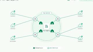 EquityLab - Unlock your rent roll's potential screenshot 2