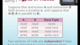 Training Module 1 - Part 4 (Races & Parallel Correctness)