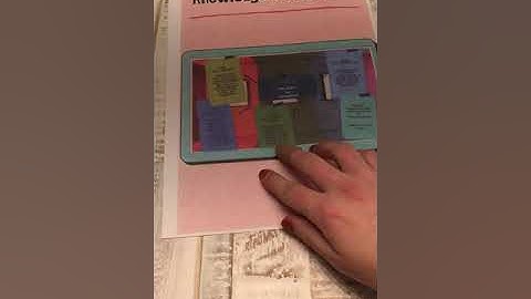 Liza Raspa - Module 7 Assignment - Paper Slide Video