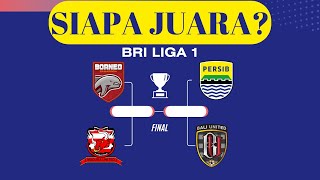 Borneo fc belum tentu juara LIGA 1 #pssi #liga1 #persib