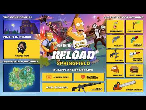 Was ist der Dudespin Weekend Reload Bonus?