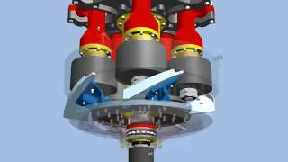 How the main part of suspended roller mill operates? Profile