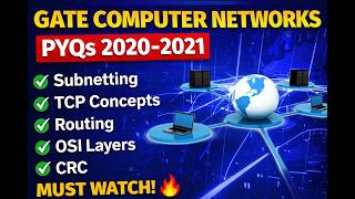 GATE Computer Networks PYQs 2020–2021 | TCP, Subnetting, Routing