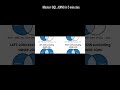 Master SQL Joins in 10 Minutes (With Diagrams)