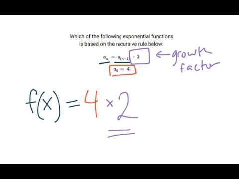 [9.EF.6-1.3] Find the Explicit and Recursive Process for an Exponential Function