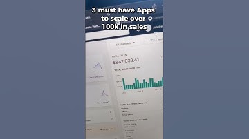 3 Must Have Shopify Apps That Can Help You Scale Your Business