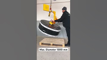 Rollenhandling | Roll handling [GW]