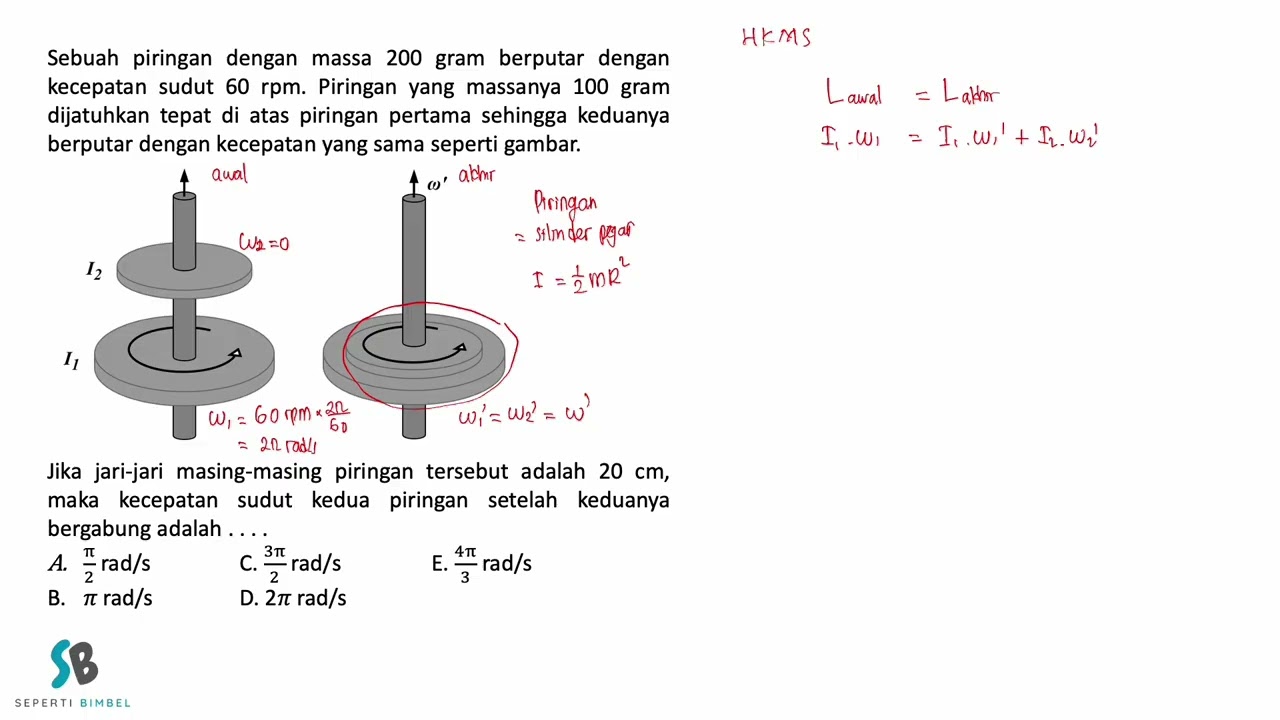 Sebuah piringan dengan massa 200 gram berputar dengan kecepatan sudut 60 rpm  Piringan yang massanya