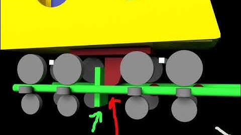 Blender 3d physics engine: Roller Coaster start up with counter weight