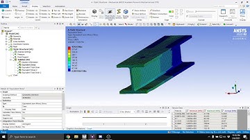 ANSYS I-Beam FEA Animation
