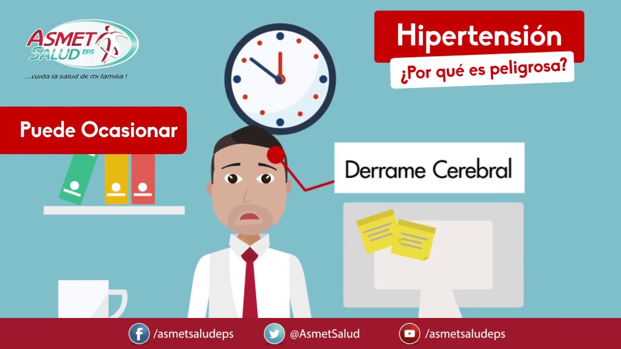 colombia vs argentina ¿Sufres de hipertensión?