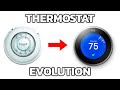 How a Thermostat Works For Dummies