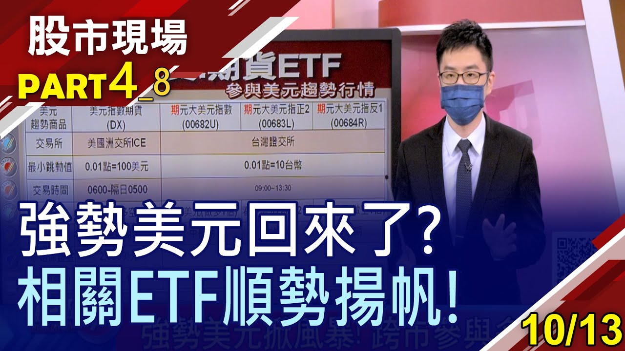 【FED因通膨加緊縮債 強勢美元勢在必行?