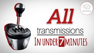Every Type of Car Transmission Explained  Wealth