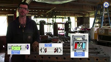 the FRAME module by Open Source Ecology