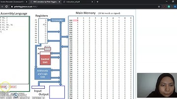 Problem Based Task - DAT 10703 Computer Architecture