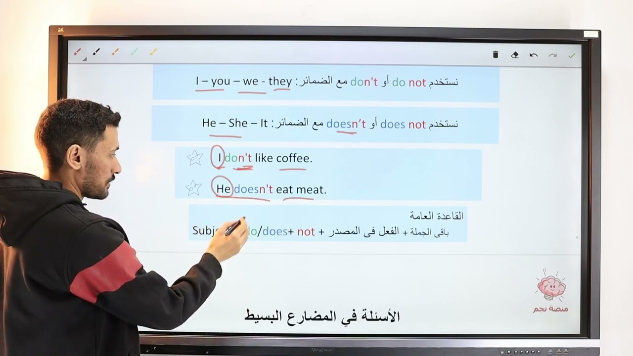 تأسيس القرامر ( المضارع البسيط ) المحاضرة الرابعة