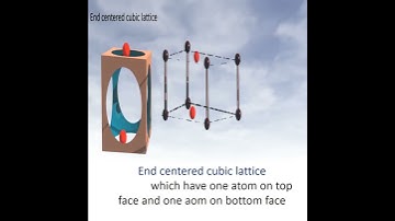 End centered cubic lattice