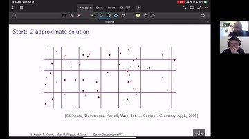 Mar-31-2021, Tomáš Masařík, Optimal discretization is fixed-parameter tractable
