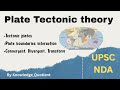 Plate Tectonic theory🚀 | Part 2 |Geography🌐 for UPSC NDA CDS CAPF