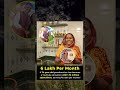 74-Year-Old Grandma Earning ₹6 Lakh Per Month on YouTube 😳🔥 #voiceacting