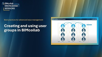 Creating and using user groups in BIMcollab | Smarter issues assignments & workflow rules