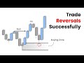 How To Trade Reversals