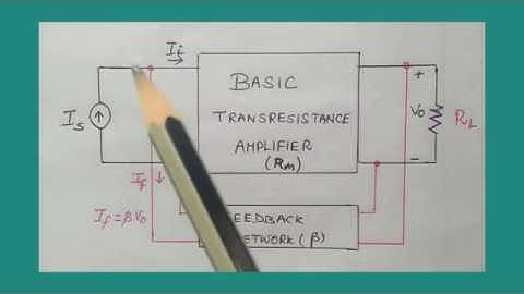 Voltage Shunt Feedback Amplifiers- Input and Output Resistances