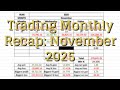 Trading Monthly Recap: November 2025 -$278,641.05