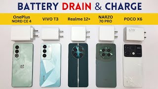 (5G) BATTERY Drain & CHARGING Test | OnePlus Nord CE 4 vs VIVO T3 vs Narzo 70 Pro vs Realme 12+ 🔥