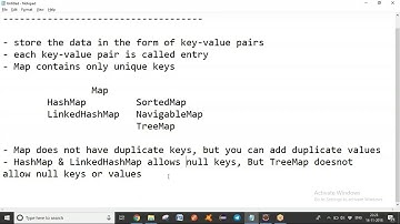 Map and its implementation Classes, HashTable, Sorting using Collections By Madhu Vundavalli