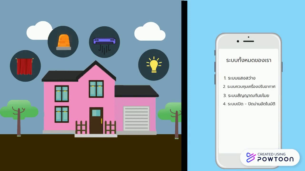 smarthome - YouTube