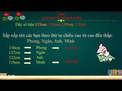 (KHỐI 3) - TUẦN 26: TOÁN: LÀM QUEN VỚI THỐNG KÊ SỐ LIỆU
