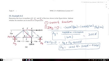 MME 211-L17-#55 Example 6.5 Method of Sections