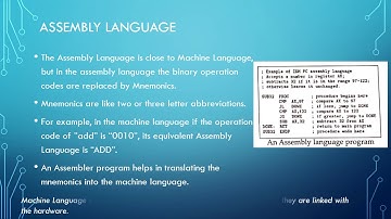 AHPS   Class 6   Computer   Chapter 2   Language and Software story Part1