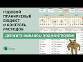 Годовой бюджет в Excel: таблица для контроля расходов #бюджет #учетрасходов #excel