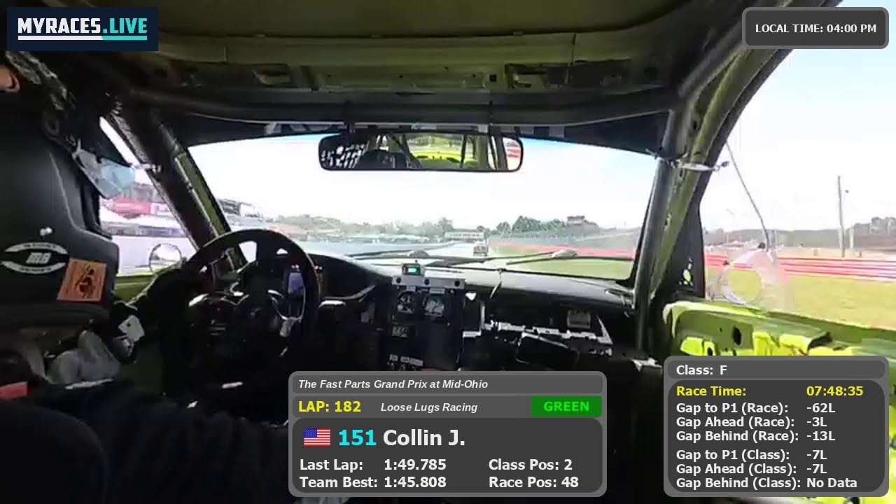 Loose Lugs Racing at ChampCar Mid Ohio 9/6/2025 Saturday Loose Lugs ...