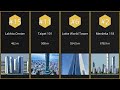 【Top 15】Tallest buildings by architectural height【Searched in 2025】