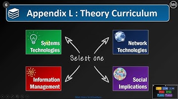 CAT IEB SAGS 2019 Preview