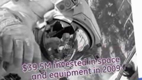 GE Global Research in numbers