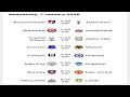 KALUSHA MORNING SPORTS 7-1-2026
