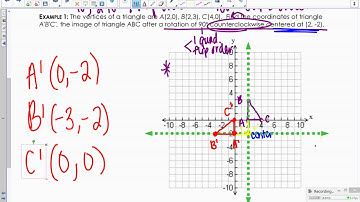 8  Rotations in the Coordinate Plane About a Point Other than the Origin