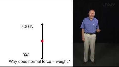 Physics, Mechanics.  Lesson 5.1 Weight versus mass Part 4 of 5