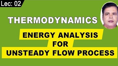 Energy Analysis for Unsteady Flow Process|Thermodynamics For Both  GATE and ESE |
