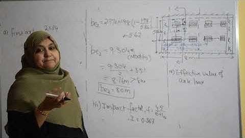 09 Design Of RCC Bridges   Deck Slab Part 5 ! Diploma ! BE/Btech ! Civil Engineering