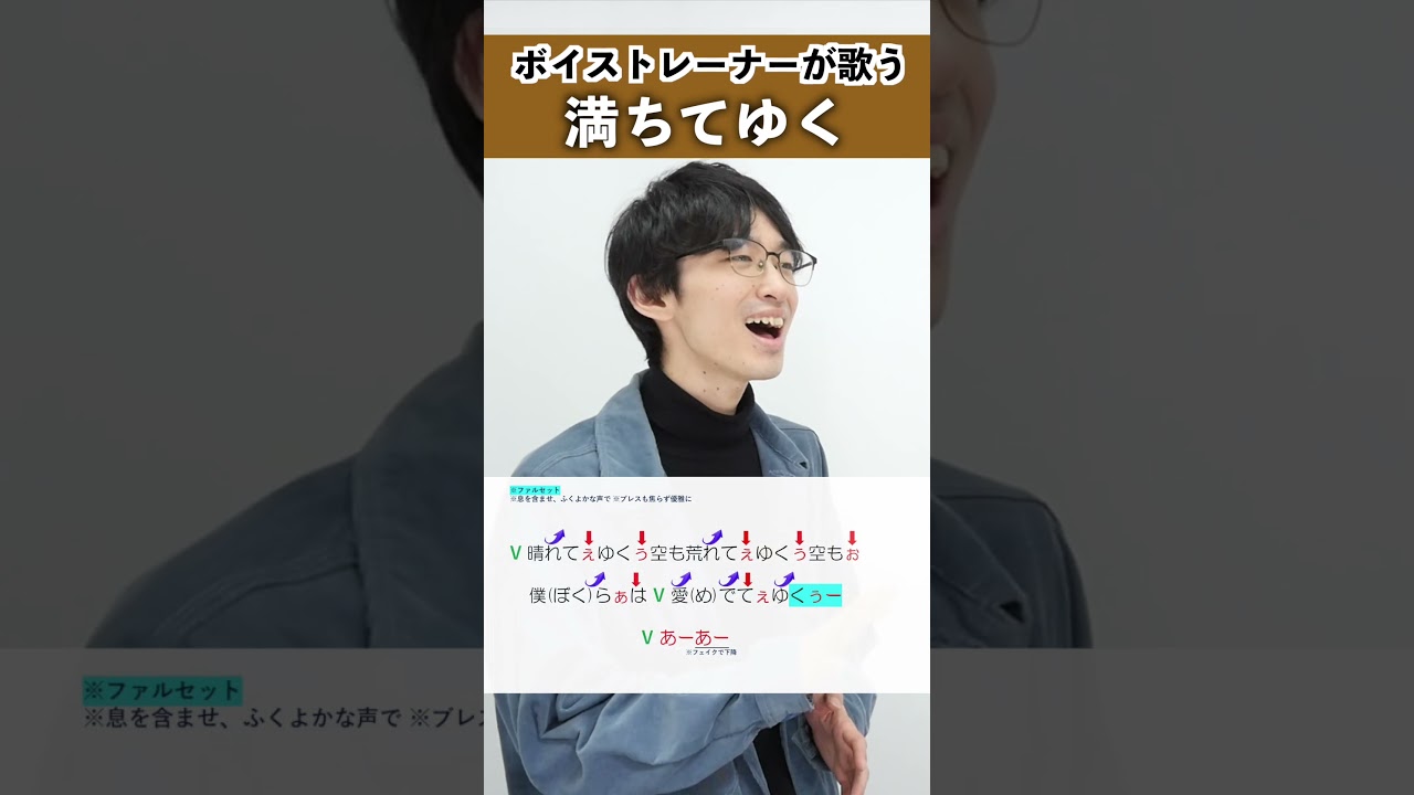 【ボイストレーナーが歌う】満ちてゆく / 藤井風【シアーミュージック新宿西口校 はまたく】#shorts