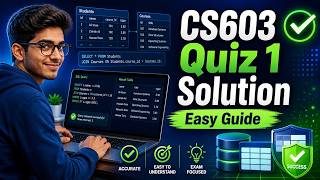 CS603 Quiz 1 Solution 2026 || CS603 - Software Architecture and Design