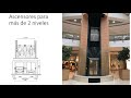 Normativas para el diseño de centros comerciales