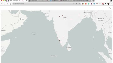 Automatic Tweets scraping and Sentiment Analysis